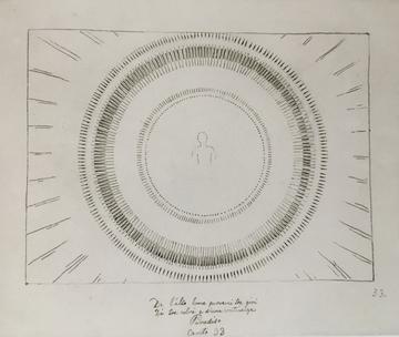Vision of paradise sketh of circles with outline of a man in the middle
